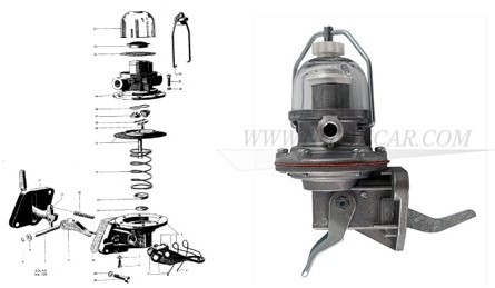 thumbnail image 2 of B14 B16 Mechanical Fuel Pump For Volvo PV444, PV544 & 122S - Direct Replacement, Gasoline, 90-Day Warranty 2 of 6