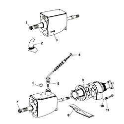 Transmissie 