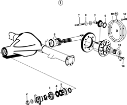 Suspension, roues, amortisseurs et ressorts