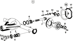 Suspension, roues, amortisseurs et ressorts