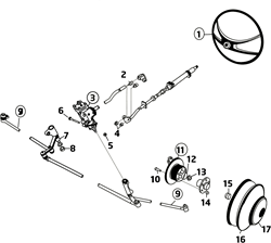 Suspension, roues, amortisseurs et ressorts