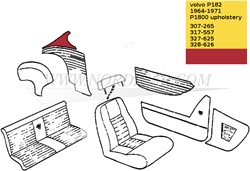 C-stijlpaneel set rood Links achter en Rechts achter Volvo P1800S 691027