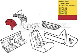 kit de Habillage de bac de roue de secours côté gauche et droit- coloris rouge Volvo P1800S Interieurcode 307-500 691043