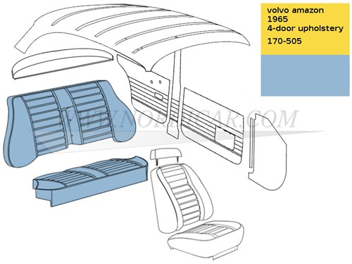 Achterbank Bekleding set Licht Blauw zitting + rugleuning Volvo Amazon 1965 code 170-505 691468