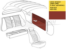 Panneau de porte Rouge, Gauche et Droite Volvo Amazon 2drs P130 1965 code 416 691506