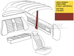 B-Stijl bekleding set Rood Links + Rechts Volvo Amazon P120 P220 1965-1966 691514