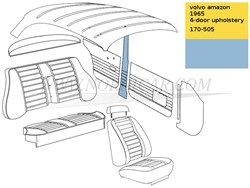 Panneau Montant B - Bleu clair Gauche et Droite Volvo Amazon code 170-505 513-521 691520