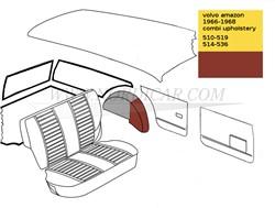 Wielbak bekleding rood Volvo Amazon Combi Rood Interieurcode 510-518 691601
