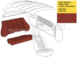 Achterbank bekleding set rood Zitting + Rugleuning  Volvo Amazon code 416-514 420-532 691772