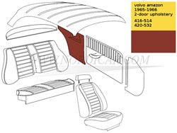 Seiten- Rückwandverkleidung Rot Volvo Amazon code 420-532 691817