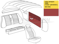 Porte panneau avant ensemble revêtement Rouge Volvo Amazon 2drs P130 code 420 691823