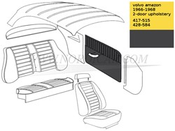 Türverkleidung Schwarz, Links und Rechts Volvo Amazon 2drs code 417 en 428 692002