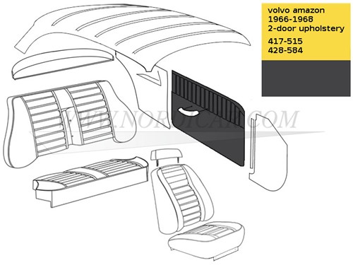 Panneau de porte Noir, Gauche et Droite Volvo Amazon 2drs code 417 en 428 692002