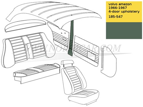B-Stijl bekleding set Groen Links + Rechts Volvo Amazon code 185-547 520-556 692139