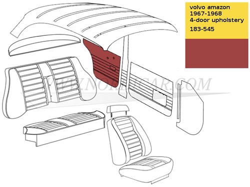 Deurpaneel set Rood Achterzijde Links + Rechts Volvo Amazon code 183-545 518-554 692147