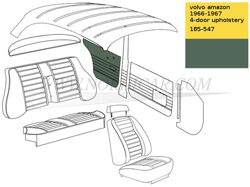 Deurpaneel set Groen Achterzijde Links + Rechts Volvo Amazon code 185-547 520-556 692151