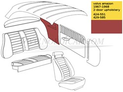 Hintere Seitenwand Rot Links und Rechts Volvo Amazon code 424-551 429-585 692153