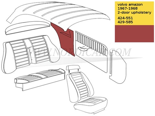 Zijpaneel bekleding set Rood Achterzijde Links + Rechts Volvo Amazon code 424-551 429-585 692153