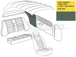 Zijpaneel bekleding set Groen Achterzijde Links + Rechts Volvo Amazon code 426-553 1967-68 692157