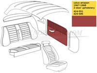 Deurpaneel set Rood Links + Rechts Volvo Amazon Favorit 2drs 692207