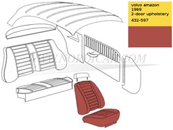 Front seat Upholstery- Red Volvo Amazon code 432-597 692889