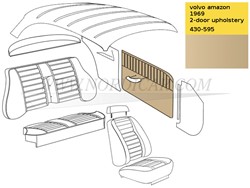 Porte panneau avant Revêtement Beige Volvo Amazon code 430-595 1969 692906