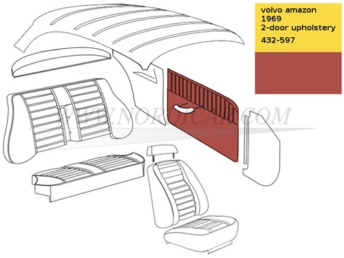 Porte panneau avant ensemble revêtement Rouge Volvo Amazon P130 code 432-597 692910