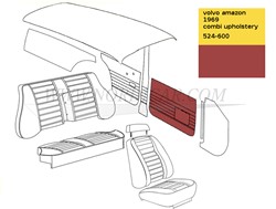 Deurpaneel set Rood Voorzijde Links + Rechts Volvo Amazon code 524-600 1969 692916