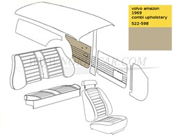 Deurpaneel set Beige Achterzijde Links + Rechts Volvo Amazon code 522-598 1969 692918
