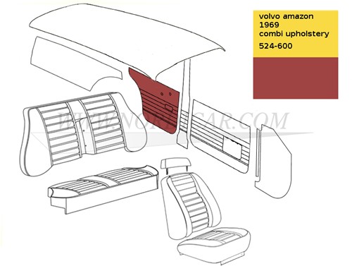 Deurpaneel set Rood Achterzijde Links + Rechts Volvo Amazon code 524-600 1969 692922