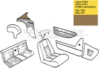 C-stijlpaneel set goud metallic Links en Rechts  Volvo P1800E 70-71 694123