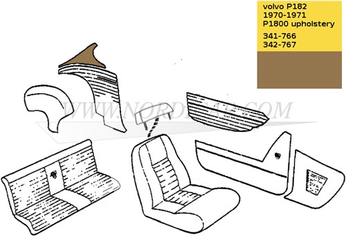 C-stijlpaneel set goud metallic Links en Rechts  Volvo P1800E 70-71 694123