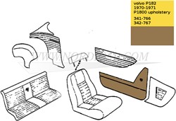 Deurpaneel set Goud metallic Onderzijde Links + Rechts  Volvo P1800E 70-71 694214
