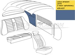 Zijpaneel bekleding set Blauw Achterzijde Links + Rechts  Volvo Amazon 2drs code 435-367 695124