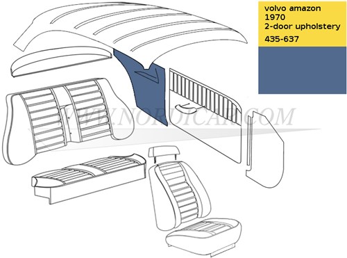 Side panel cover set- blue- Left and Right- Rear Volvo Amazon 2drs code 435-367 695124