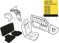 Achterbank bekleding set Zwart zitting + rugleuning Volvo 1800E 37550- 1800ES 695717