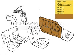 Deurpaneel set Goudbruin Links + Rechts Volvo 1800E 37550- 1800ES 695891