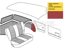 Kofferbak bekleding set Rood Volvo Ama Kleurcode 524-600 1969 69597S
