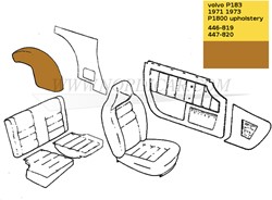 Innenverkleidung Kofferraum satz- gold- links und rechts Volvo 1800ES int.code 446-819 447-820 697306