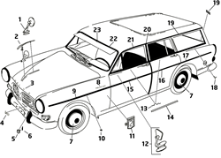 Baguette et badge marque