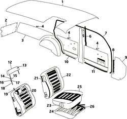 Upholstery and interior parts