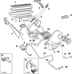 Chauffage et ventilation