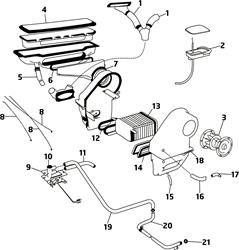 Chauffage et ventilation