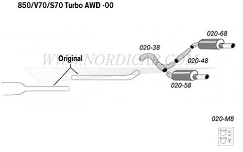 Uitlaatdemper set Simons: vanaf de katalysator Volvo 850 V70(XC) (-00) C70 (-05) AWD turbo 9470673-3