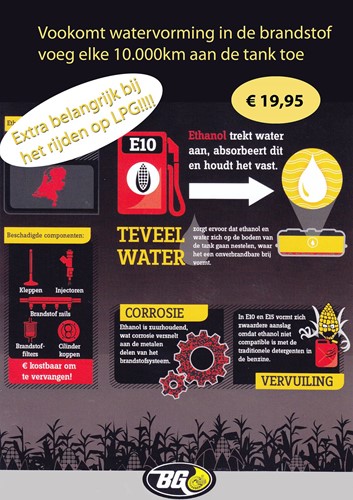 Éthanol Système de carburant Séchoir Volvo Brandstof toevoeging PN281-2