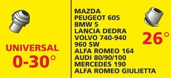 Telescoopantenne  Elektrisch-12v Volvo Div. klassiek volautomatisch ANTENNE2050-3