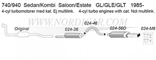 Uitlaatset Simons vanaf katalysator Volvo 740 940 m/turbo SM940-2