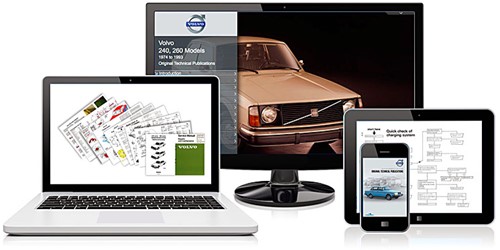 e-Book Original Technical Publications, online version Volvo 240 260, 1974-1993 TP-3